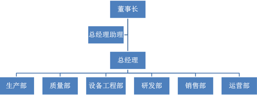 TIM截圖20180727153929